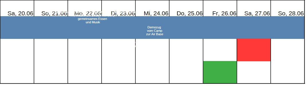 Übersichtsplan